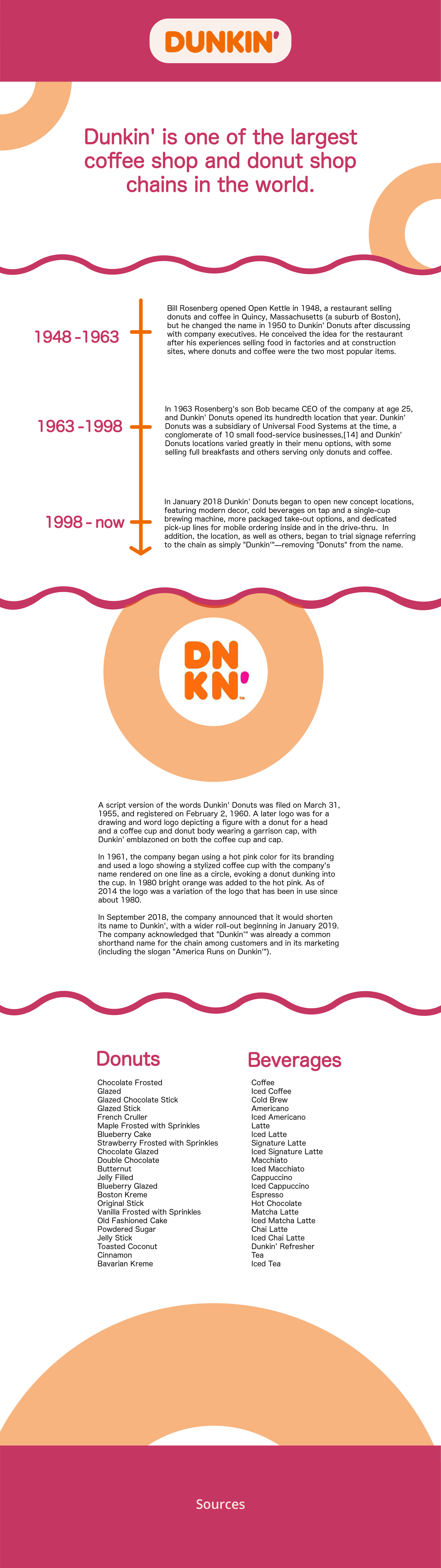 Mockup A Mobile